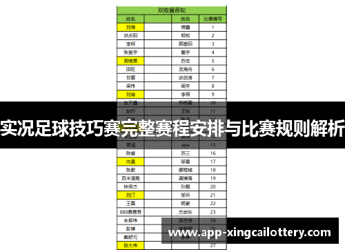 实况足球技巧赛完整赛程安排与比赛规则解析